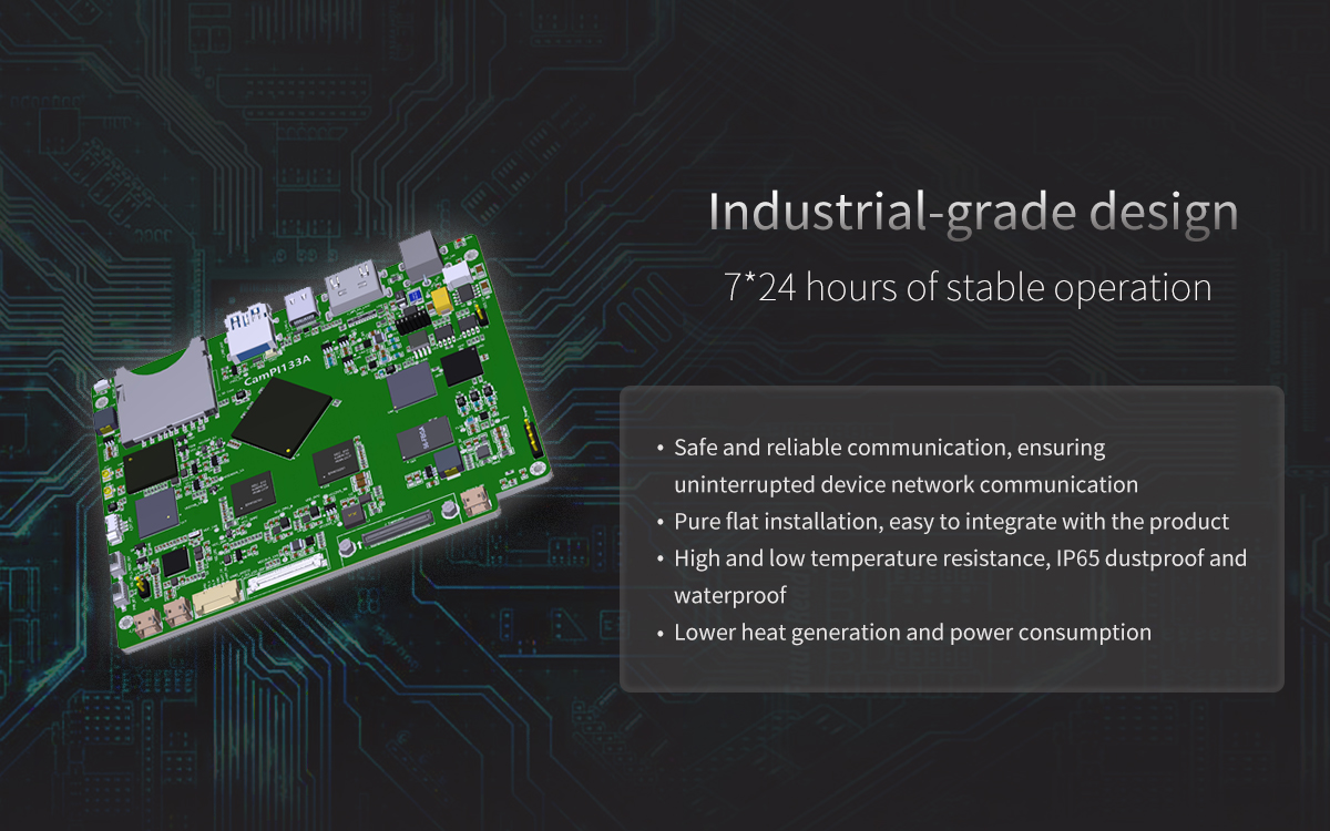 Интеллектуальная платформа управления камерами CamPI (CICP)