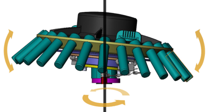 Серия центрифуг GeneReady Plus 