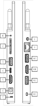 Интеллектуальная платформа управления камерами CamPI (CICP)