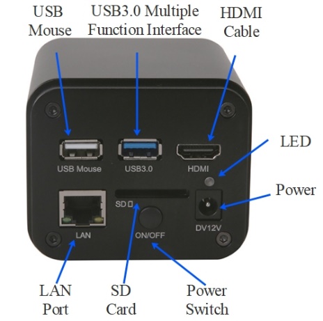 CMOS камера с креплением C-mount HDMI/NETWORK /USB многовыходная серии XCAM4K