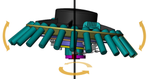 Гомогенизатор GeneReady 