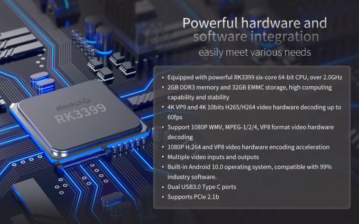 Интеллектуальная платформа управления камерами CamPI (CICP)